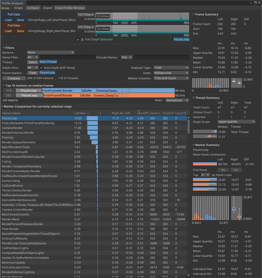 Unity Profile Analyzer interface